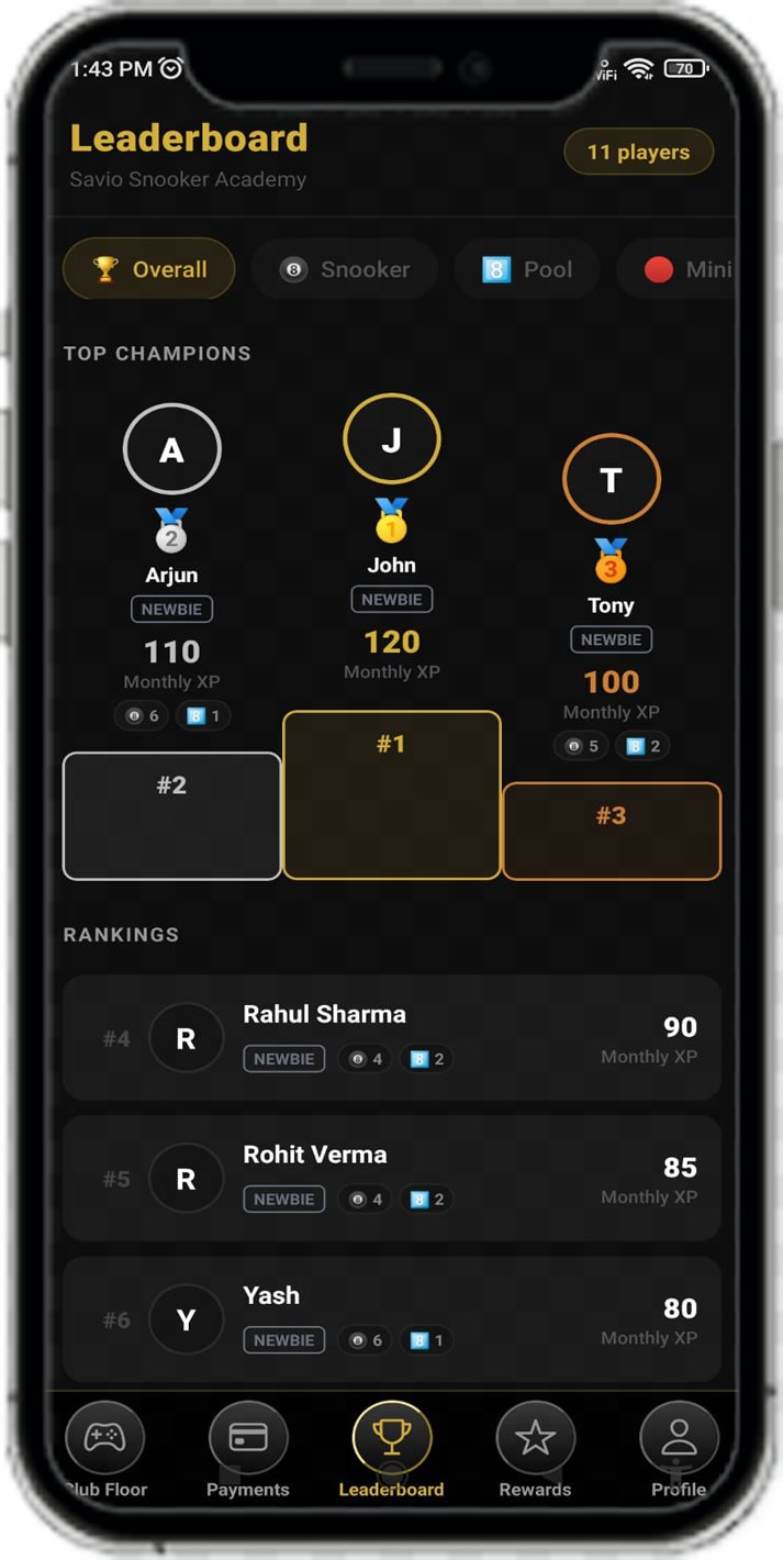 Leaderboard